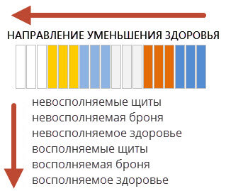Картинка для большего восприятия