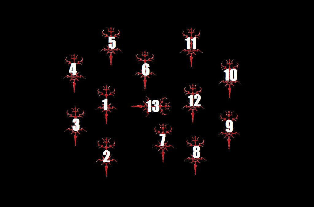 1 - тьма внутри и 2,3,4.5,6 - свет вокруг. 7,8,9,10,11 - тьма вокруг и 12 - свет внутри. 