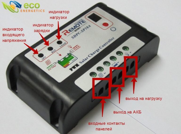 Функциональные возможности контроллера заряда для солнечных батарей