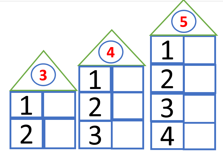 Математика старшая группа до 10. Числовые домики состав числа 2. Засели в домики состав числа 2.3.4. Числовые домики для дошкольников число 5. Числовые домики для дошкольников состав числа 3.