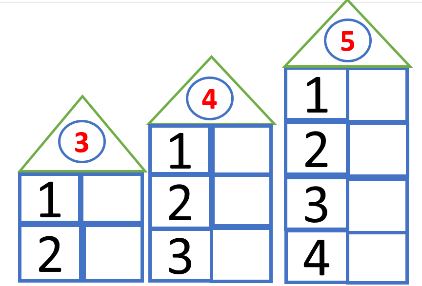 1 3 от 6 лет. Числовые домики состав числа 2. Засели в домики состав числа 2.3.4. Числовые домики для дошкольников число 5. Числовые домики для дошкольников состав числа 3.