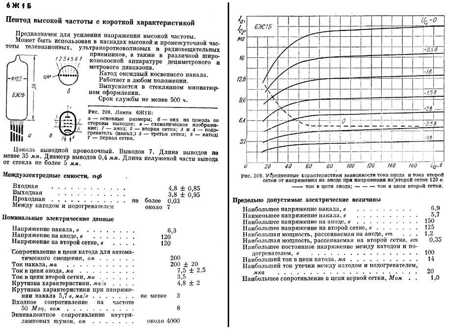 параметры п