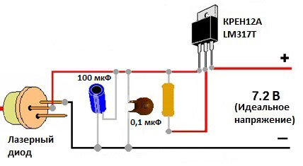 СХЕМА САМОДЕЛЬНОГО ЛАЗЕРА