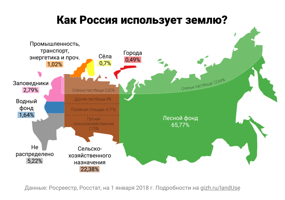 Карта где видно людей