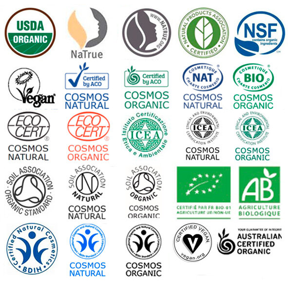 Некоторые из сертификатов натуральной, эко- и органической косметики