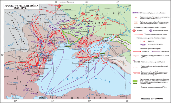 Русско турецкая война 1768 карта