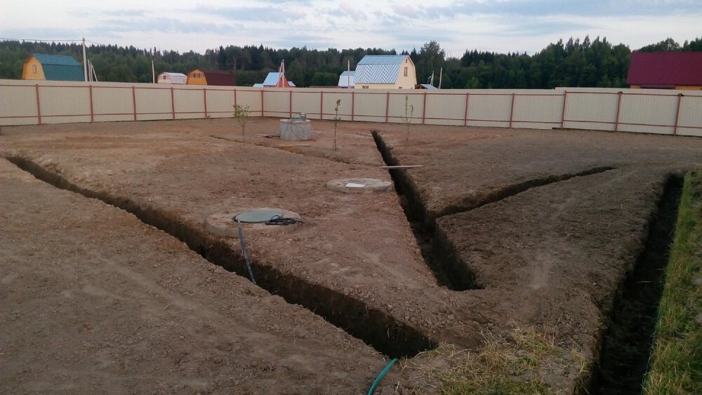 Дренаж участка