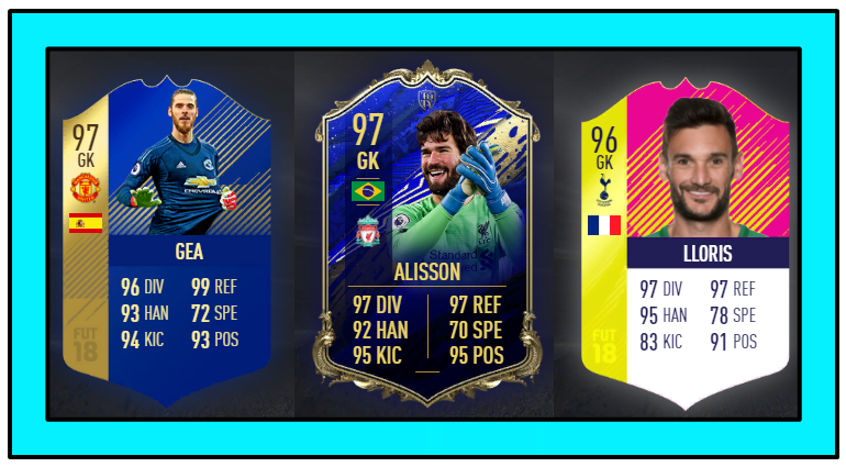 У Давида два TOTY и TOTS. У Алисона 1 TOTY и TOTS. У Льориса же такая карточка именуется FOF