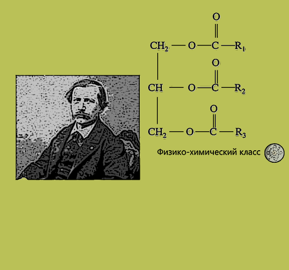 типы химических реакций нейтрализации. функции воды универсальный растворитель. участник химической реакции 7 букв. исходные вещества и продукты реакции. скорость химической реакции примеры.