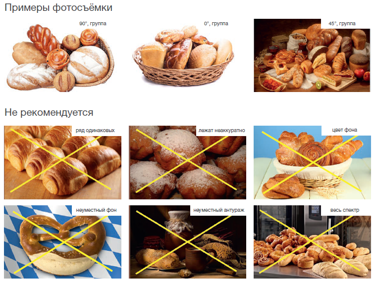 Пример теста. Диагностики по профориентации. Тест на профориентацию. Как оформить тест. Тестирование компетенций учителя.