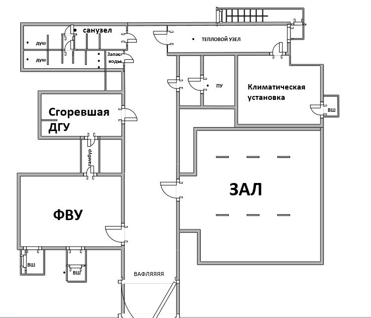 Могут быть неточности
