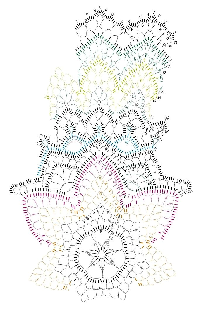 ажурная скатерть крючком с диаметром 150 см схема и описание: 10 тыс изображений