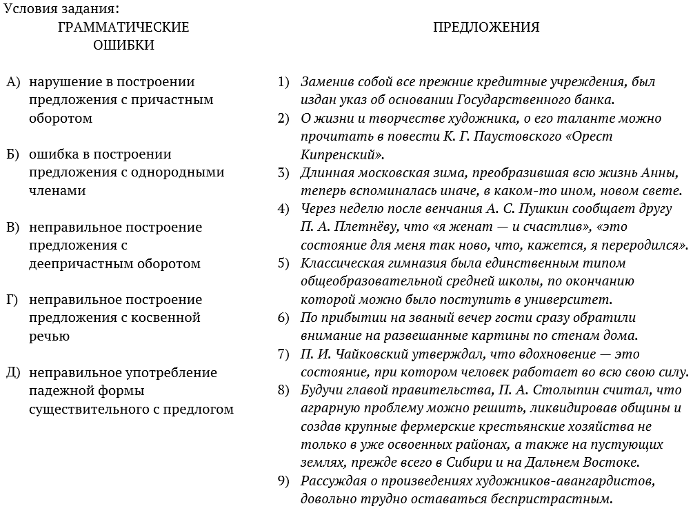 Презентация задание 8 егэ русский 2022