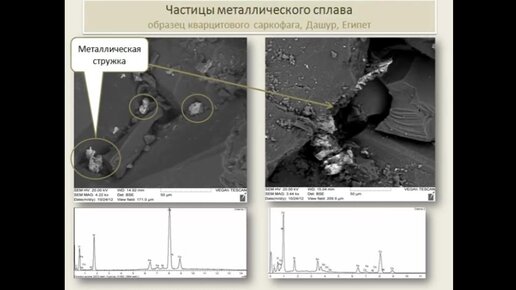 Ю. Горлова - Методика лабораторных исследований археологических образцов