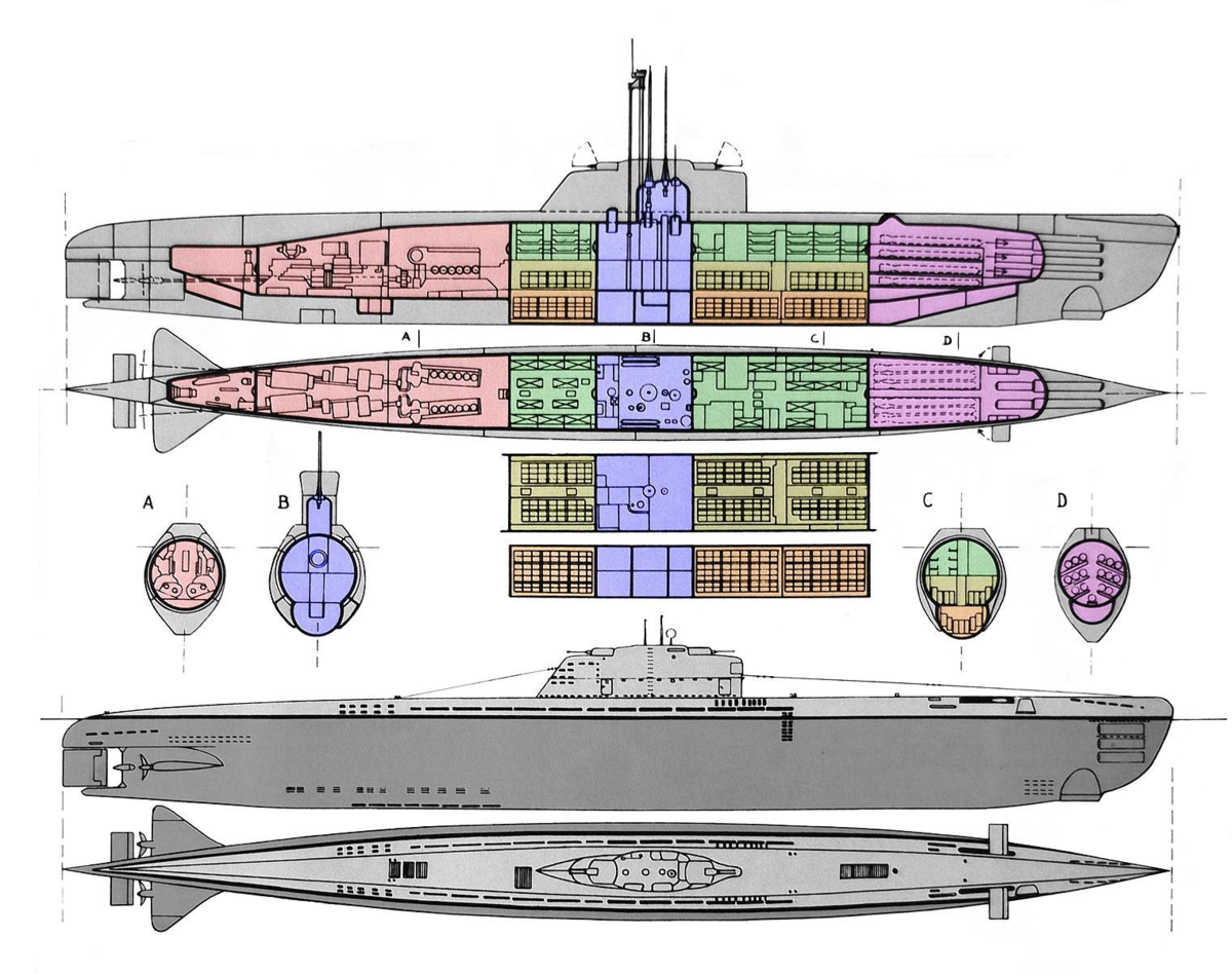Сложно найти и трудно спрятаться. Лучшие для своего времени подводные лодки  типа XXI | Мир кораблей | Дзен