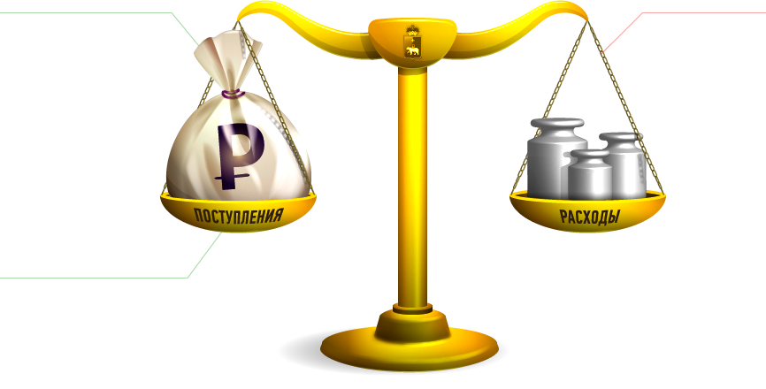 Доходы = расходам? 