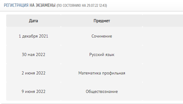 Мои экзамены.