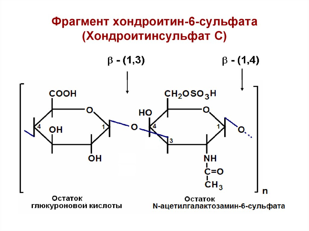 Хондроитин 6 сульфат строение. Хондроитин 4 сульфат строение. Хондроитин сульфат строение.