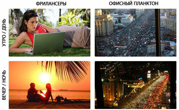 стоять в пробках часа пик глупо. Но именно это создаёт мощную энергетическую напряженность для отъёма вашей энергии. Вы тоже стоите в пробках. Картинка из поисковой системы Яндекса.