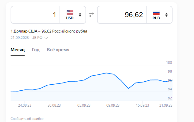 Курс рубля госбанк