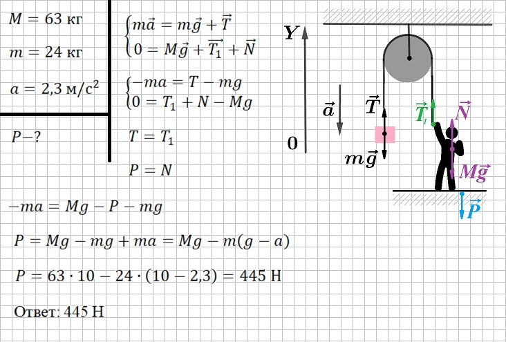 Решение и ответ