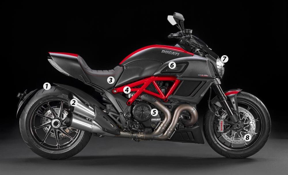 1. ШИНА - Pirelli Diablo Rosso II 240/45ZR17 выпу скается только для этой модели
2. ГЛУШИТЕЛИ - Штатные звучат весьма громко, но есть еще более шумные прямотоки
3. - СЕДЛО Удобное и с хорошей поясничной поддержкой
4. РАМА - Профиль стальной дуплексной "птичьей клетки" подчеркнут красным
5. ДВИГАТЕЛЬ - Спортбайковской мощи стало ­меньше, а момент наоборот вырос
6. ОБЛИЦОВКА - Новый Diavel узнается по форме боковых воздухозаборников
7. ФАРА - Головная фара большая и полностью светодиодная
8. ТОРМОЗА - Ничего ­подобного нет ни у одного ­пауэр-круизера!