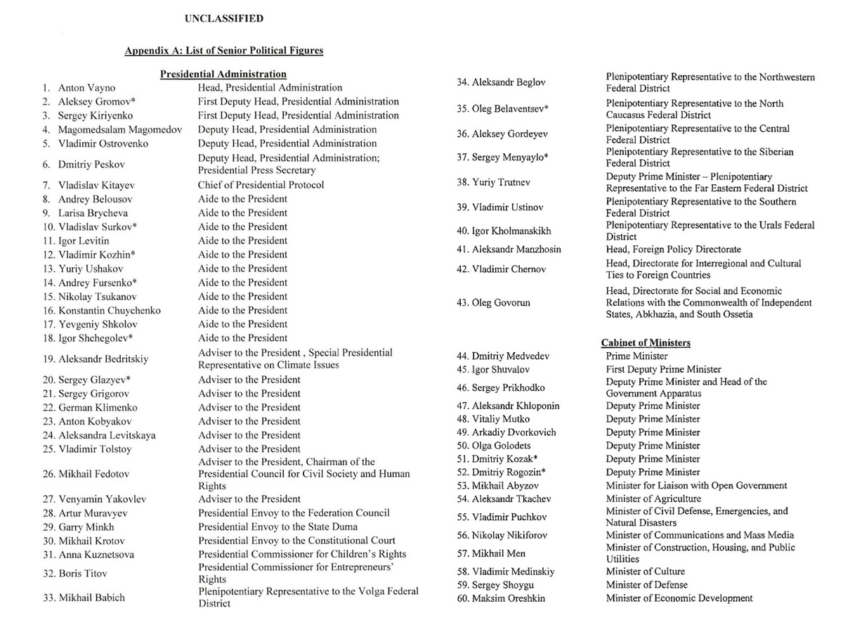 Фото: Financial Times