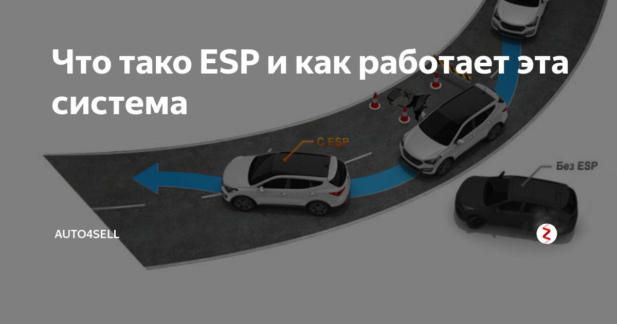 Есп в машине что это. ESP auto. Функция ЕСП В автомобиле. ЕСП Орландо. ESP В Шевроле Орландо