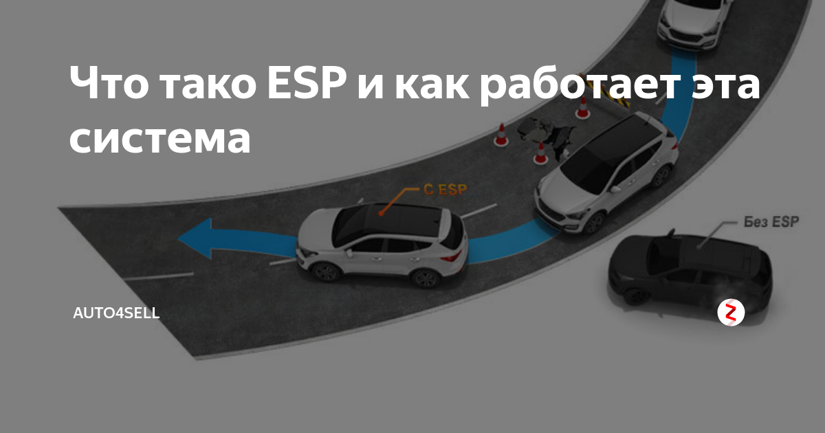 Esp что это такое в автомобиле. ESP auto. Функция ЕСП В автомобиле. ЕСП Орландо. ESP В Шевроле Орландо.