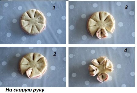 Заварное тесто для профитролей