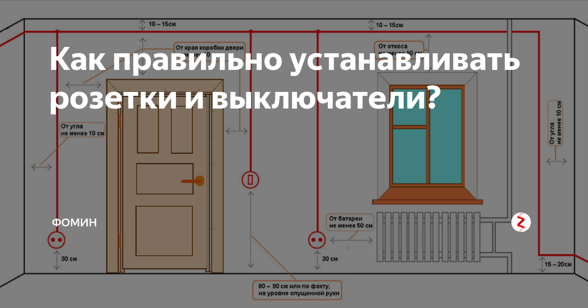 Нормы размещения розеток и выключателей фото 11