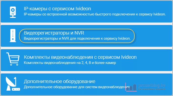 ВИДЕОНАБЛЮДЕНИЕ СВОИМИ РУКАМИ