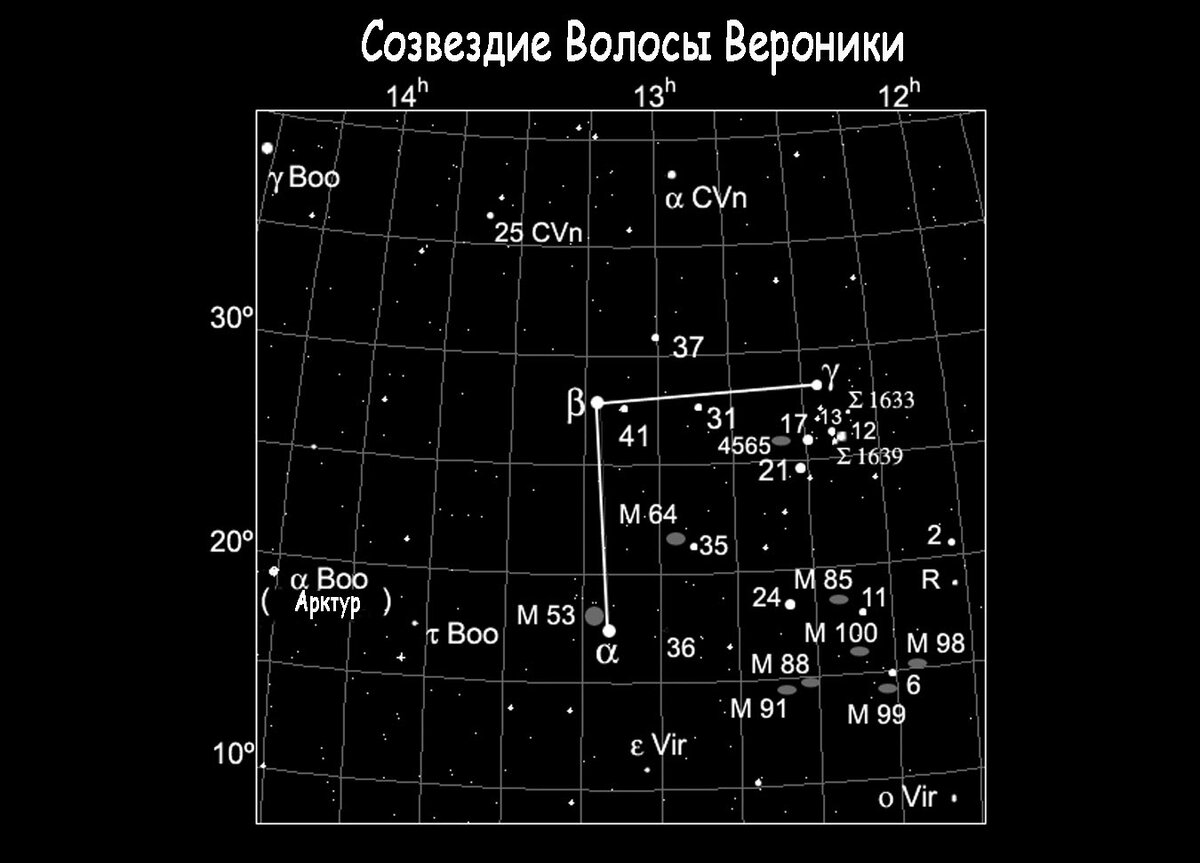 Волосы вероники созвездие схема