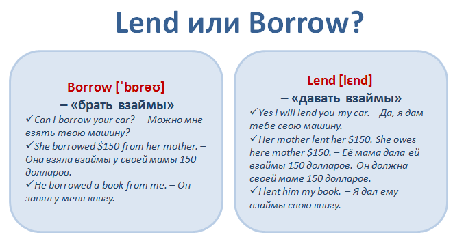 Can need i borrow your. Lend Borrow в чем разница. Land and Borrow разница. Lent и Borrow разница. Предложения с Borrow и lend.