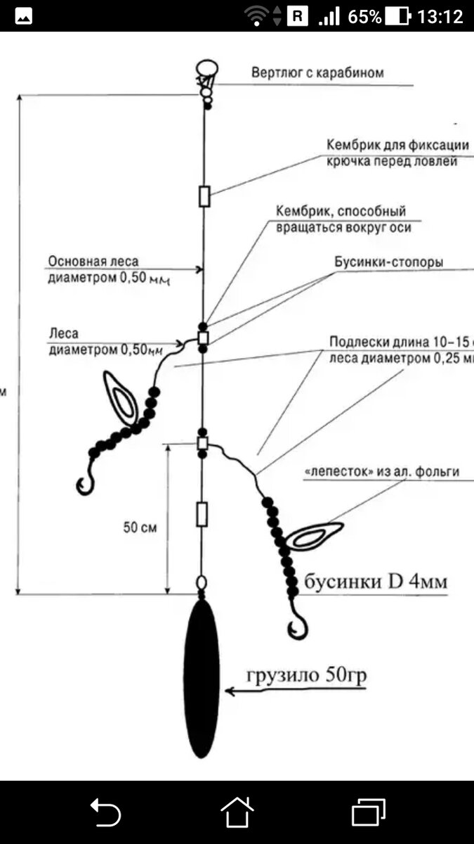 Донка на спиннинг с грузилом схема