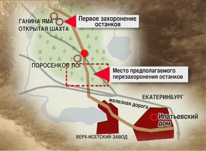 Ганина яма Екатеринбург экскурсии