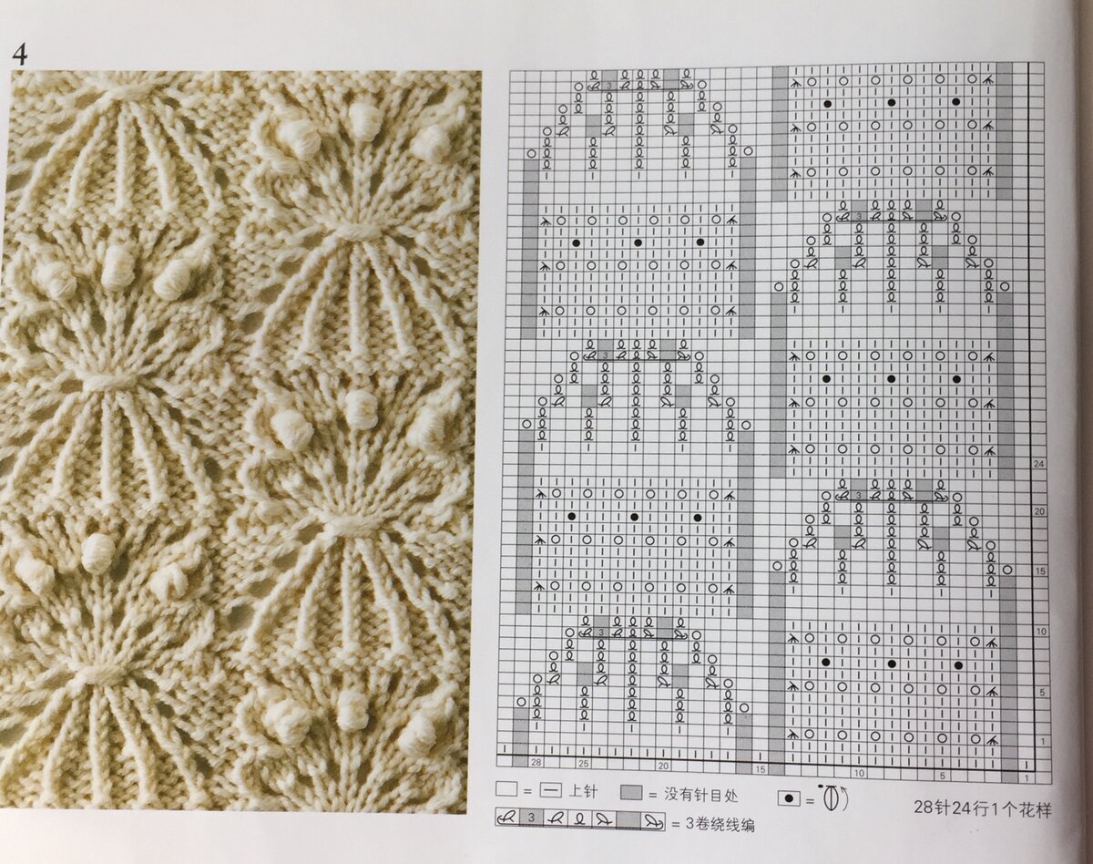 Узоры с шишечками спицами с описанием и схемами