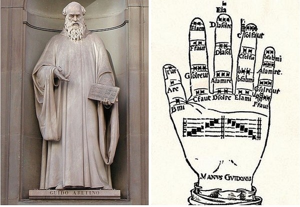  Изобретатель нынешней системы нотной записи – бенедиктинский старец Гвидо Аретинский (Гвидо д'Ареццо) (990-1050). 
Ареццо – небольшой город в Тоскане, поблизости с Флоренцией. 
