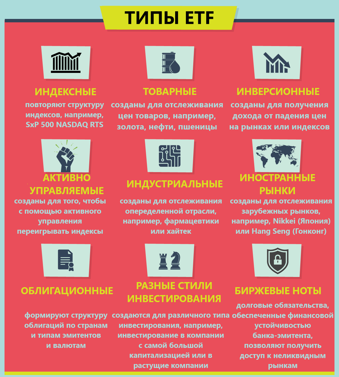 Иностранные etf. Биржевые фонды это простыми словами. ETF фонды. Инвестиционные фонды ETF. ETF что это простыми словами.