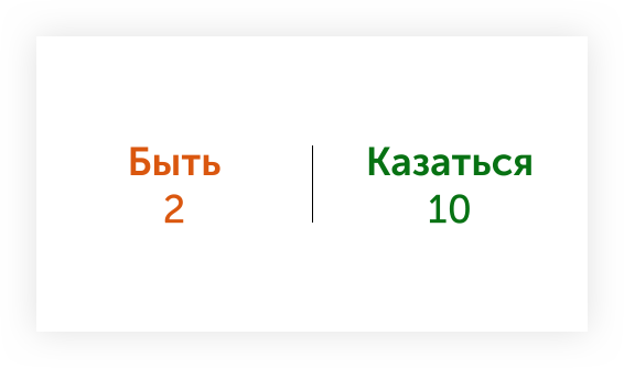 так работают девять компаний из десяти