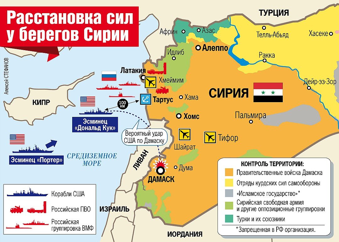 Карта сирии по годам