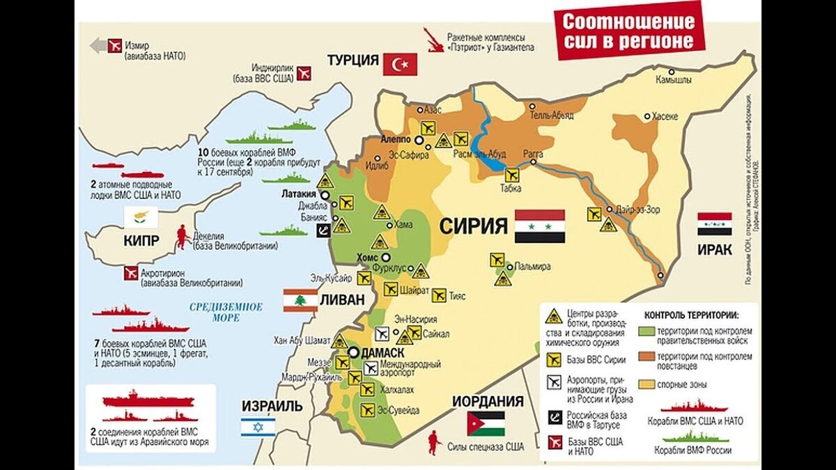 Интерактивная карта боевых действий в сирии