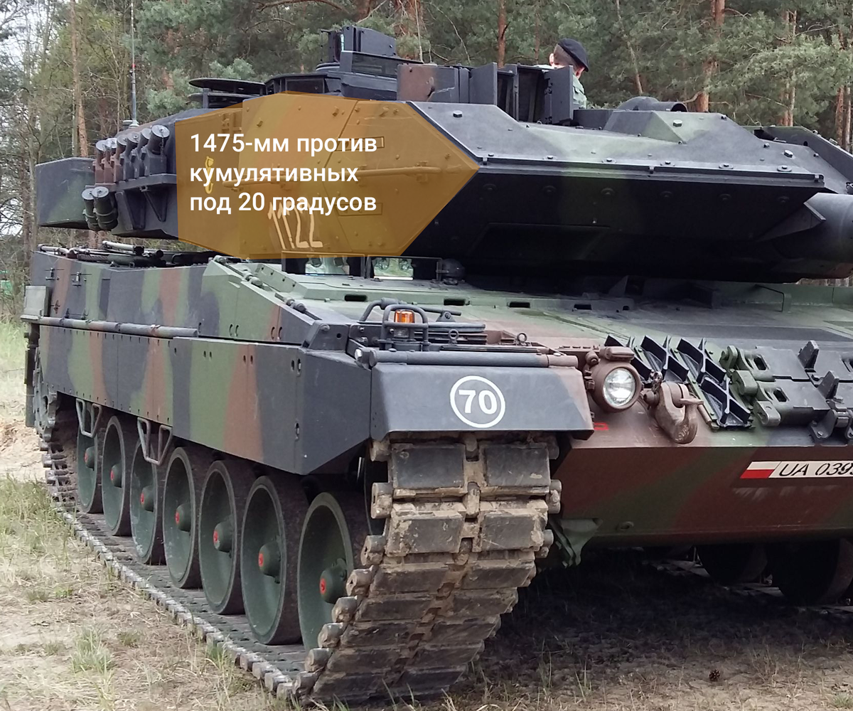 Броня танка Leopard 2A5 | Военная техника и вооружение | Дзен