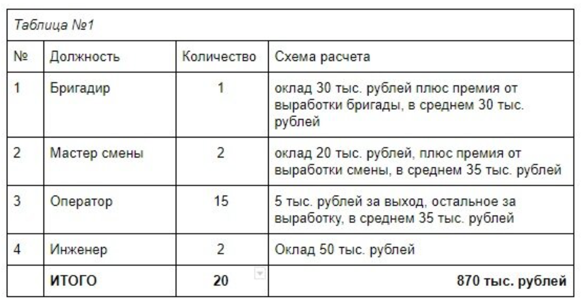 Статья 37. Имущественная ответственность кооператива и его членов