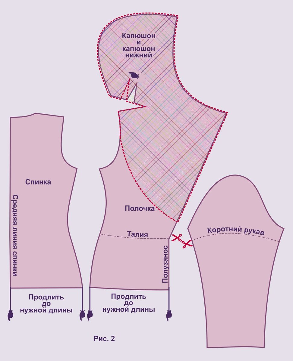 Простая выкройка платья с капюшоном и как сшить своими руками начинающим