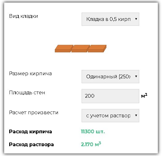 Фасад из пазогребневого кирпича. Комментарии производителя