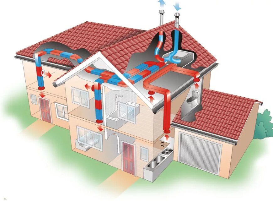 Система вентиляции частного дома