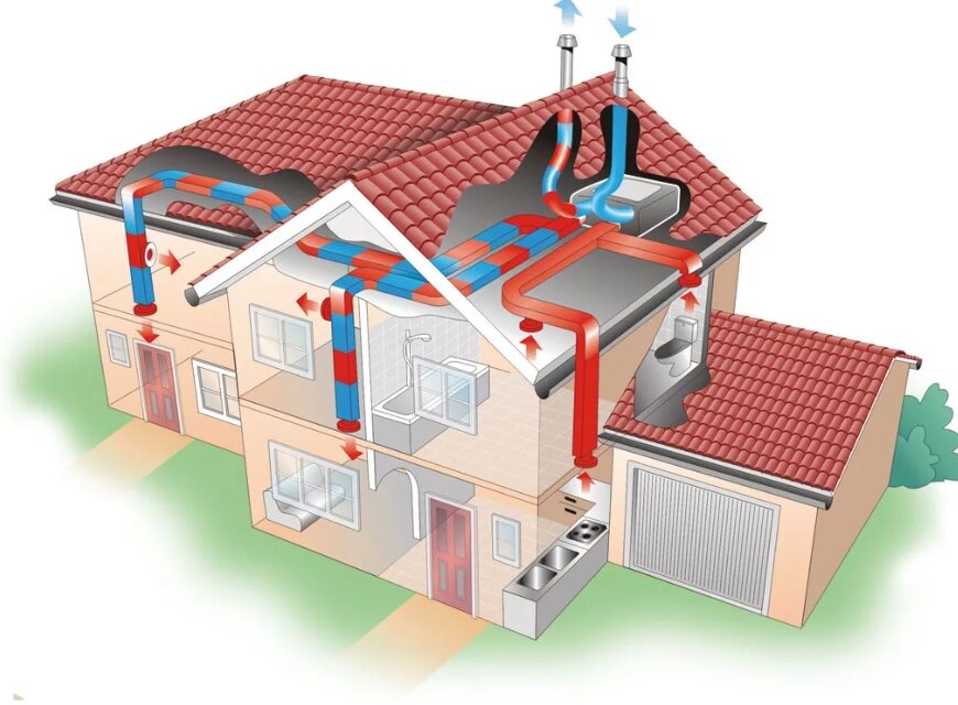 Вентиляция в многоквартирном доме: виды, схемы, особенности