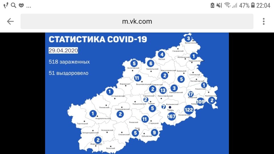 Сегодня в нашем городке ни одного нового заболевшего,я очень рада.По нашей Тверской области+11человек.