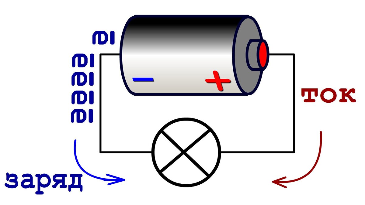 Как зарядить конденсатор от батарейки схема